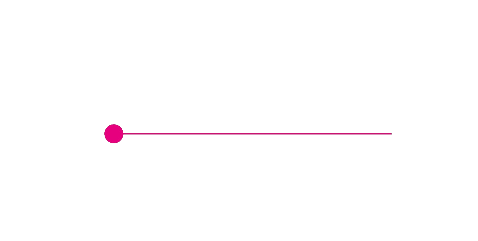 Imwelfare
